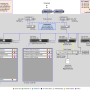 g2g-logical_network_diagram-hyperv-internal-20191210.png
